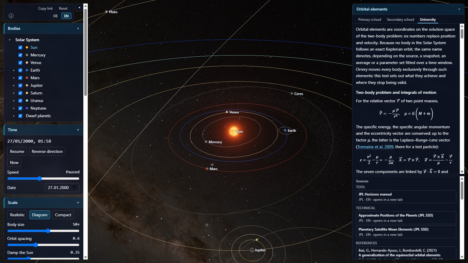 Info panel at university level on the topic of orbital elements, with formulas.